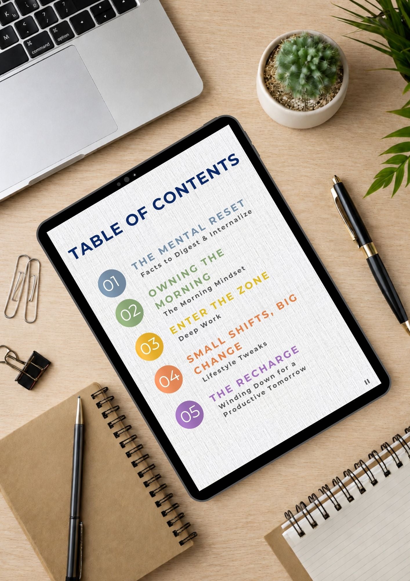 THE 30-POINT PRODUCTIVITY DETOX